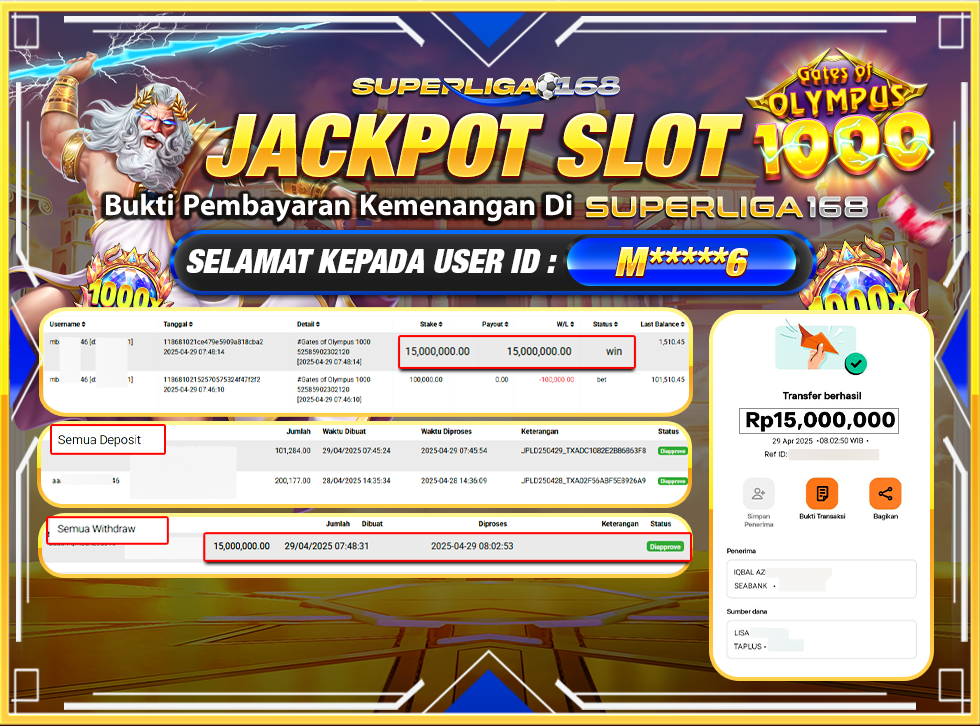 SUPERLIGA168 JACKPOT GATES OF OLYMPUS 1000 Rp.15,000,000